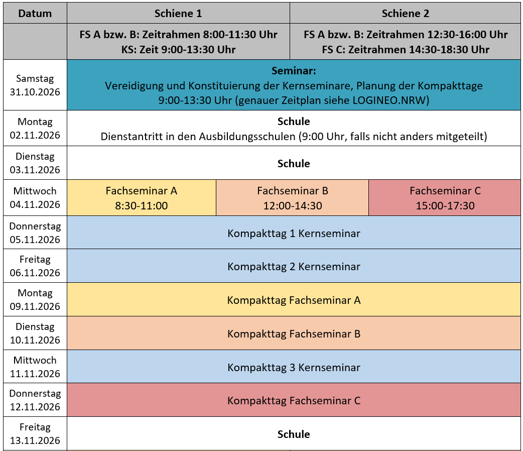 Terminplan Kompaktphase ET 2026N
